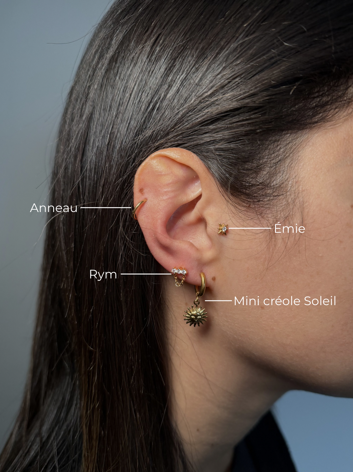 Piercing Rym