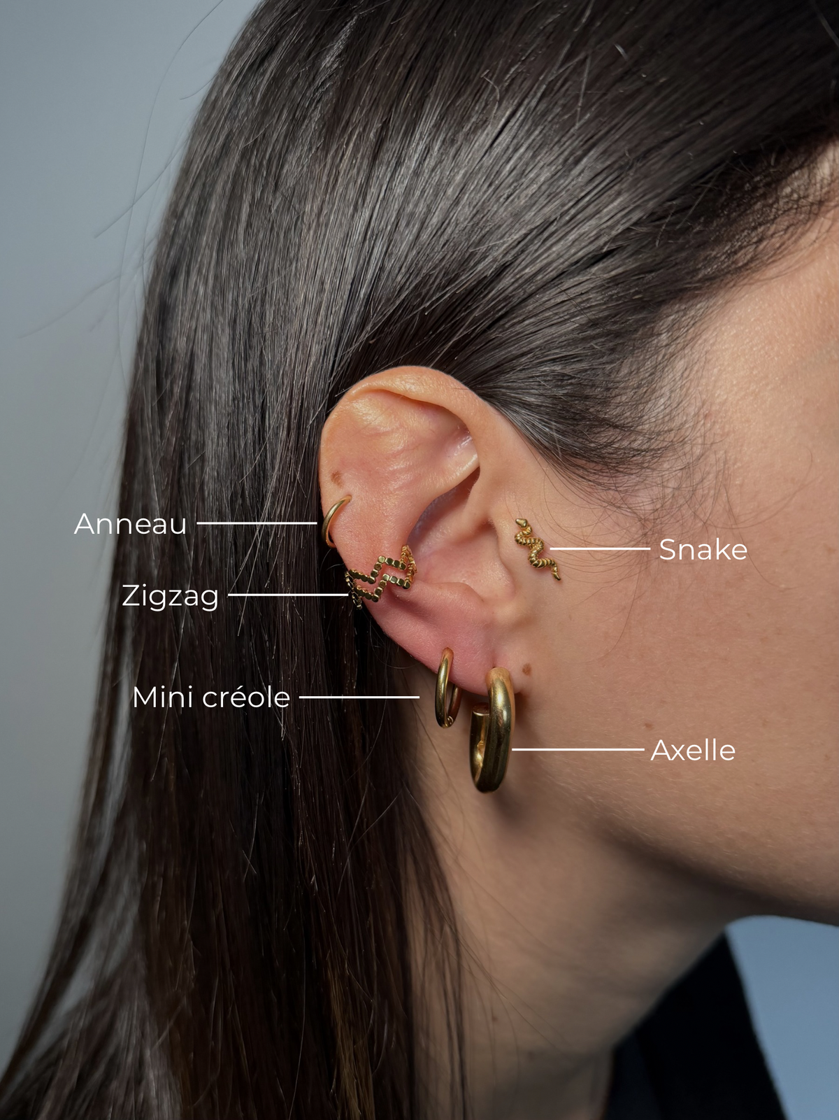Piercing Anneaux